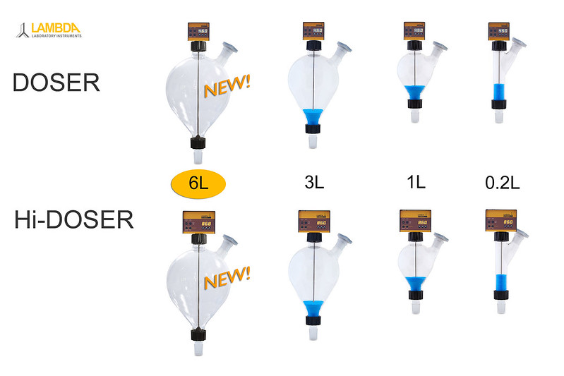 FAQ Pulverdosierer Gefäss und Volumen der Pulvervorlage